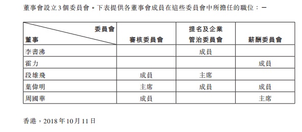 徐明星、李林、李笑来纷纷布局香港