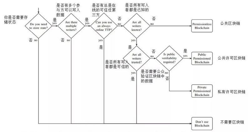 “别傻了