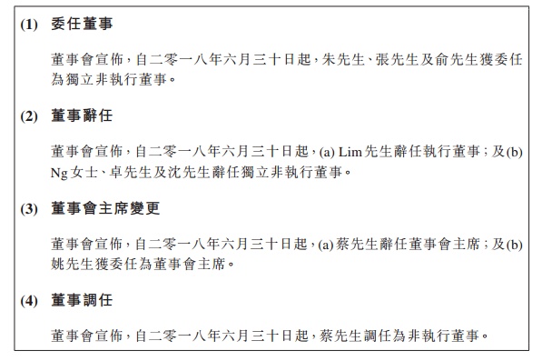 徐明星、李林、李笑来纷纷布局香港